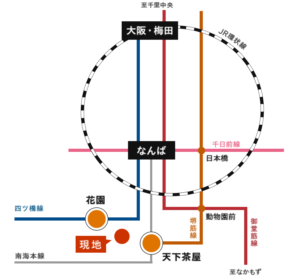 路線図