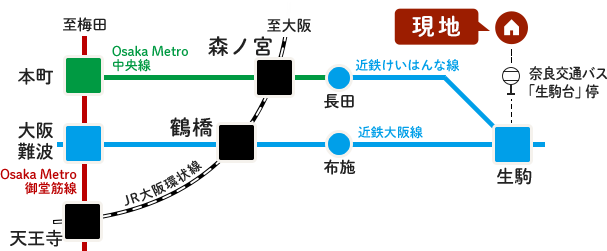 アンビシャス生駒台北の路線図