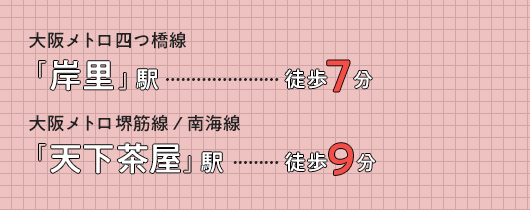 最寄り駅までの徒歩分数